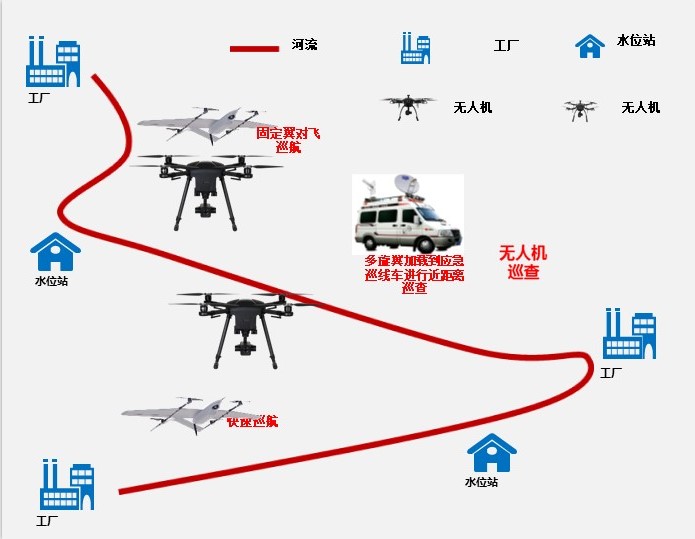 水利监控解决方案.jpg